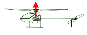 vrtulník stoupá